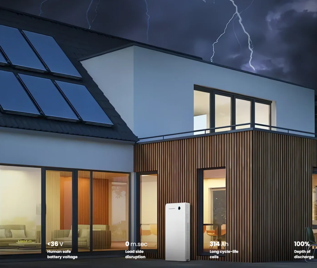 SigEnergy Home